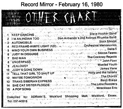 Record Mirror Chart - February 16th 1980
