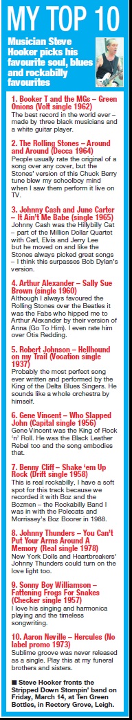 SOUTHEND ECHO UK